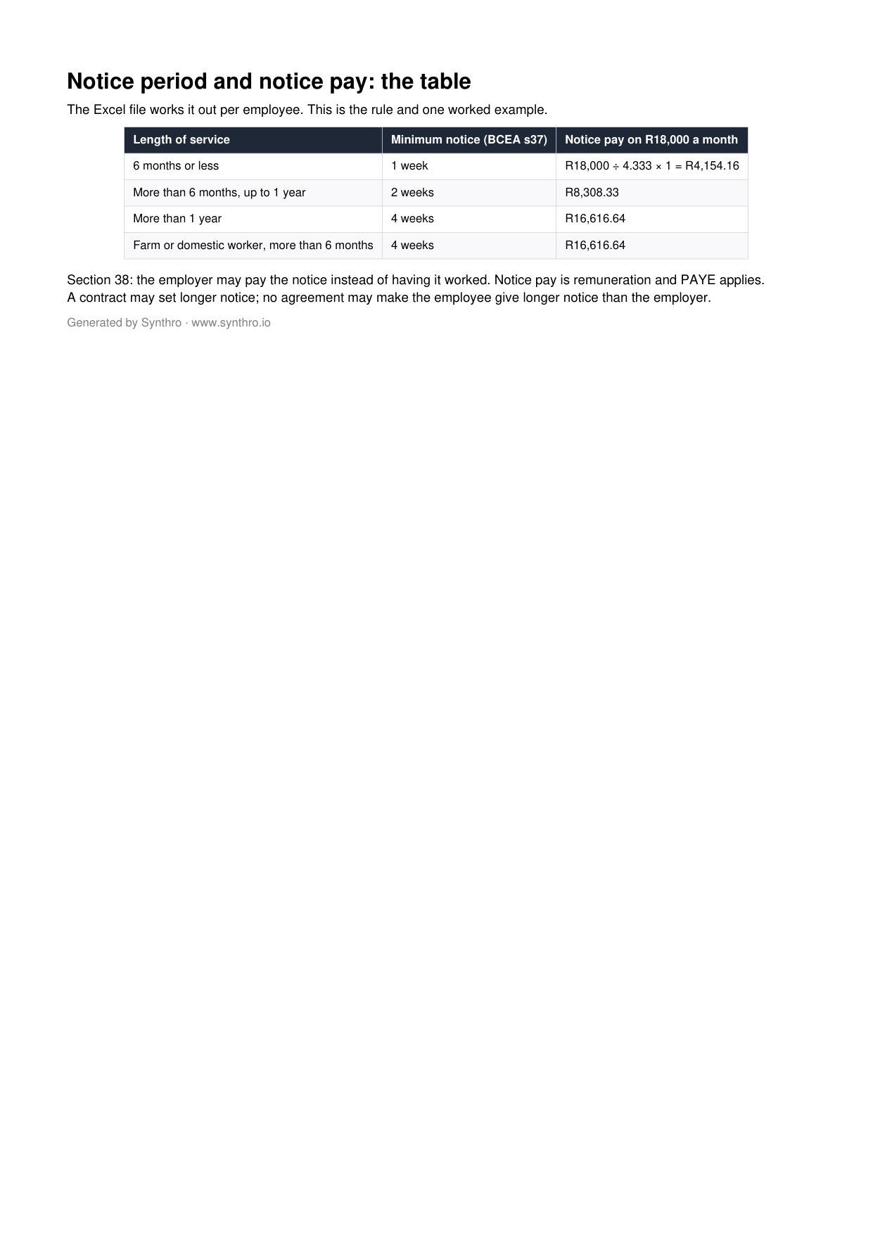 Page one of the notice pay calculator template